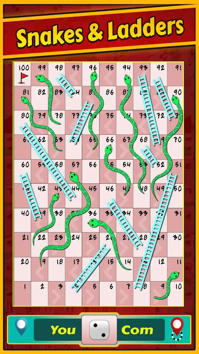 Ludo King Controller screenshot